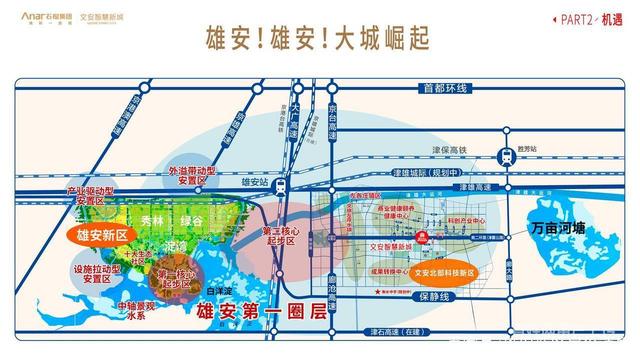 雄安新区最新楼盘深度解析