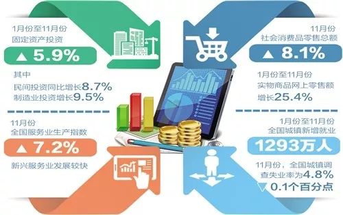 新澳2023年精准资料大全,全面数据解析执行_V235.192