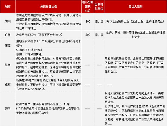 2024澳门特马开奖号码,最新答案解释落实_精简版105.220