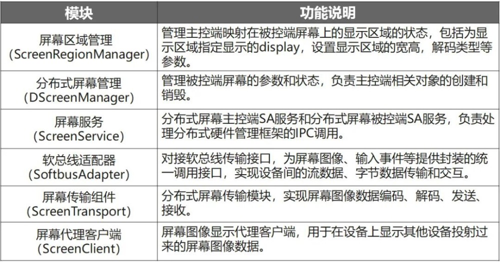 新澳门免费资料大全最新版本下载,精细化评估解析_特别版95.420