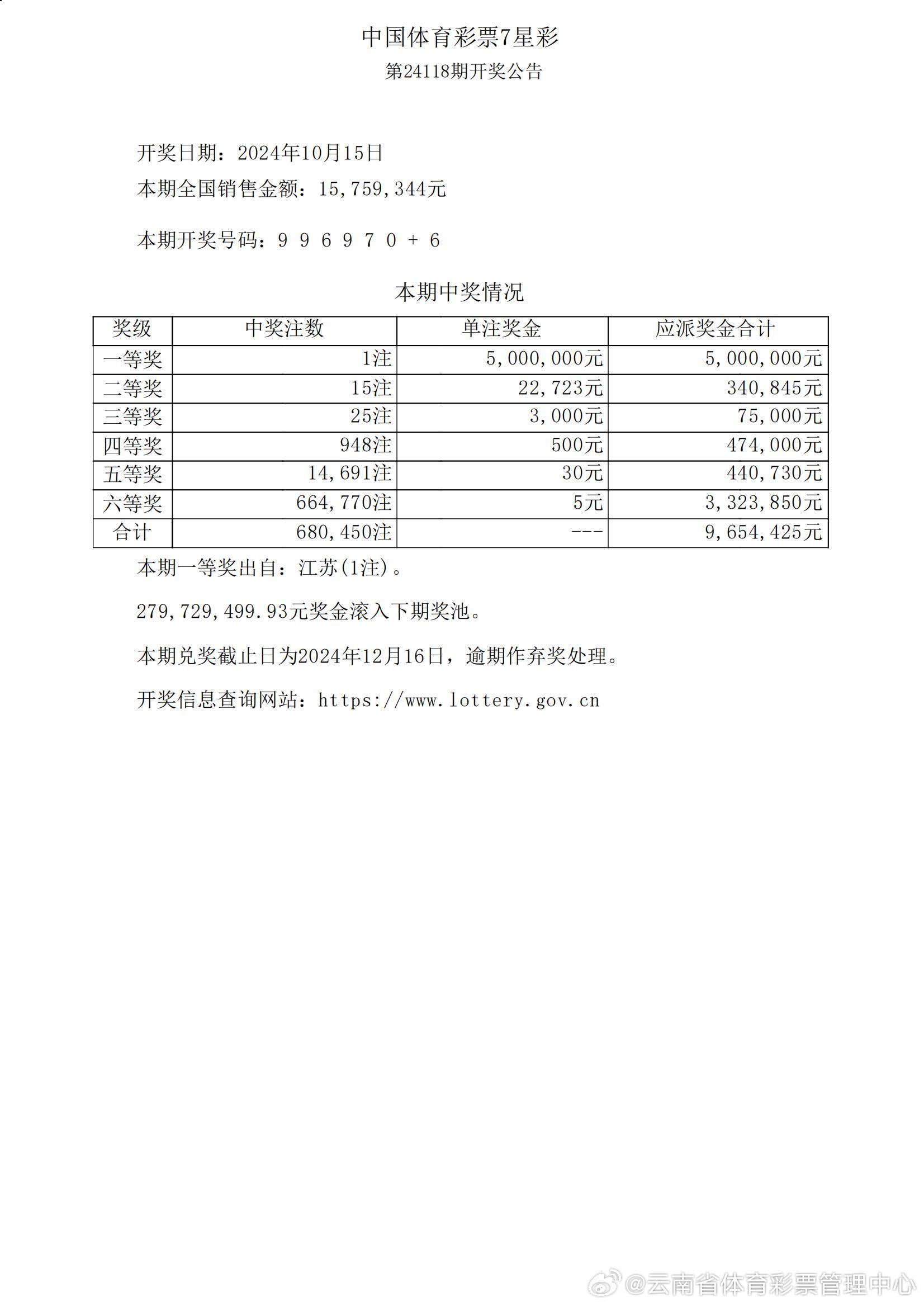 7777788888王中王开奖十记录网一,实践性计划实施_R版35.917