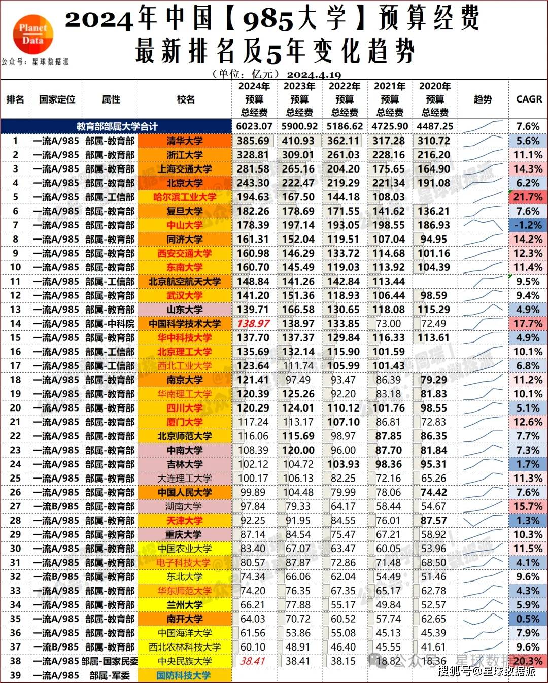 2024新澳资料免费资料大全,深层数据执行策略_set83.385