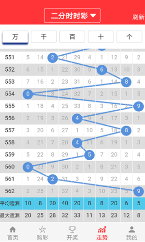 澳门天天六开彩正版免费大全,全面数据分析实施_M版48.366