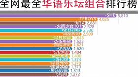 7777788888精准管家婆大联盟特色,深层数据分析执行_安卓版38.606