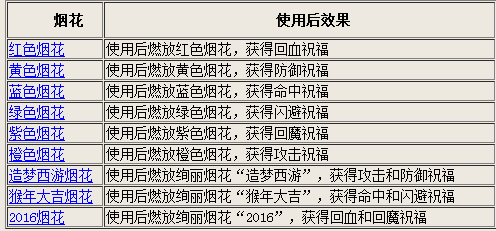 澳门开奖记录开奖结果2024,经典说明解析_3DM54.299