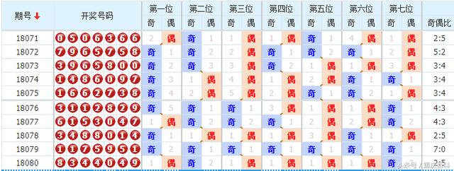 澳门6合生肖彩开奖时间,全面设计实施策略_VR16.727