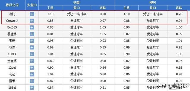 澳门开奖结果开奖记录表62期,真实解答解释定义_超值版89.916