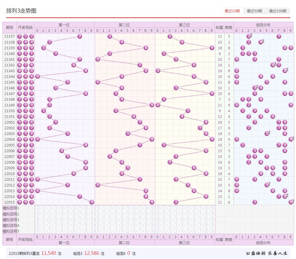 澳门天天彩一天一期十五期,深度分析解释定义_Tablet67.835