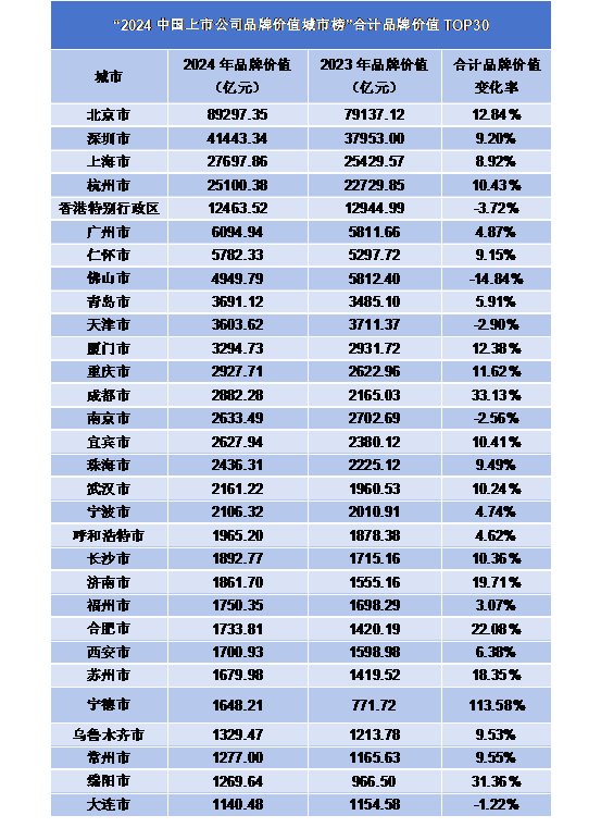 2024年香港免费资料推荐,精细定义探讨_OP11.731