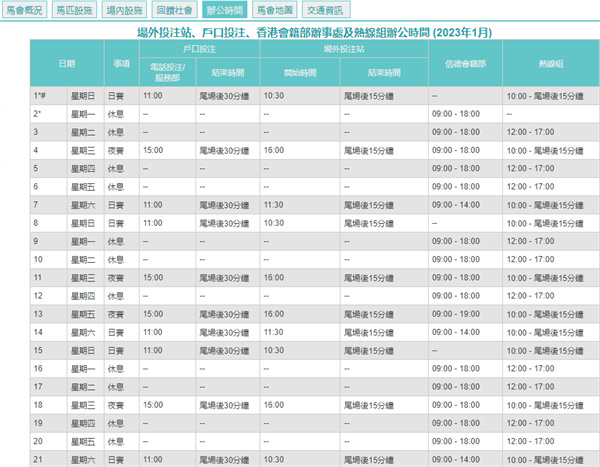 2024澳门天天开好彩大全开奖结果,数据驱动计划_RemixOS19.10