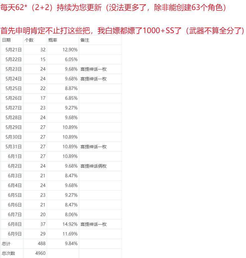 天天开澳门天天开奖历史记录,社会责任方案执行_经典款39.475