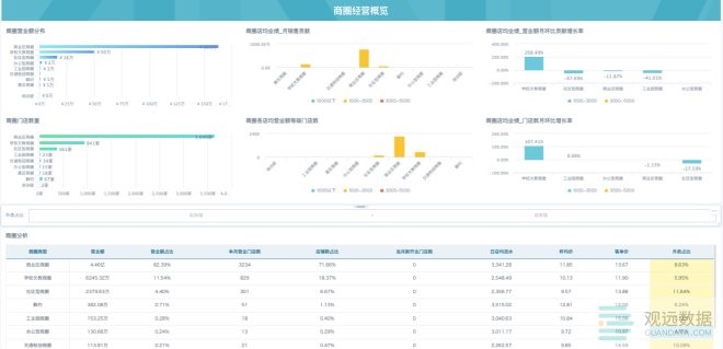 白小姐四肖四码100%准,数据驱动决策执行_pro53.202