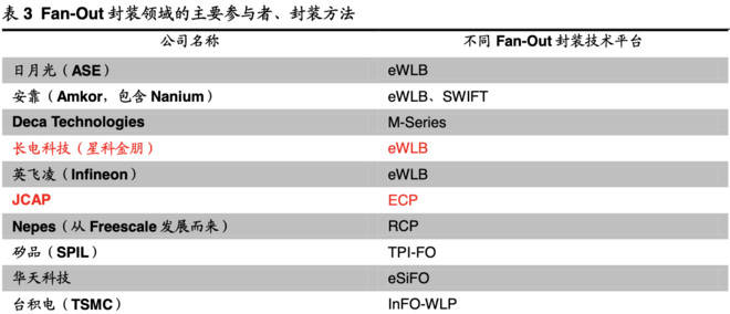 夜半幽灵 第5页