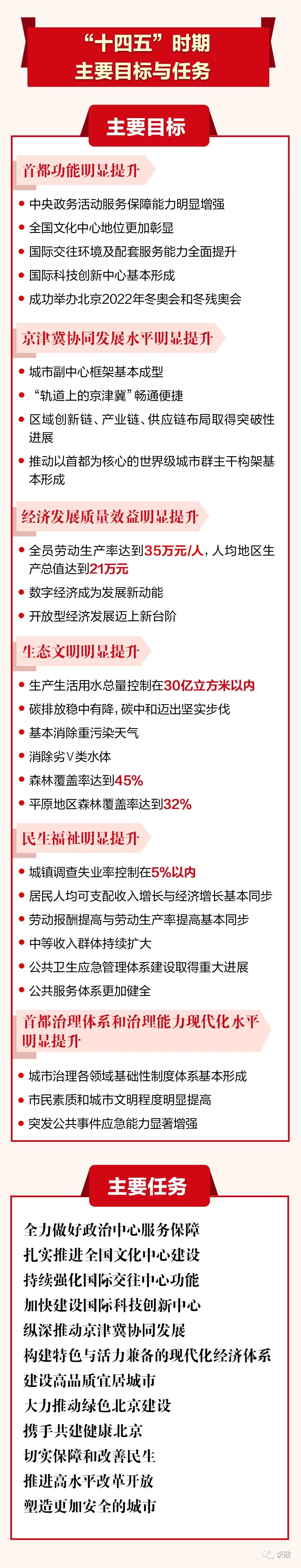 二四六香港资料期期准一,快捷方案问题解决_Hybrid96.44