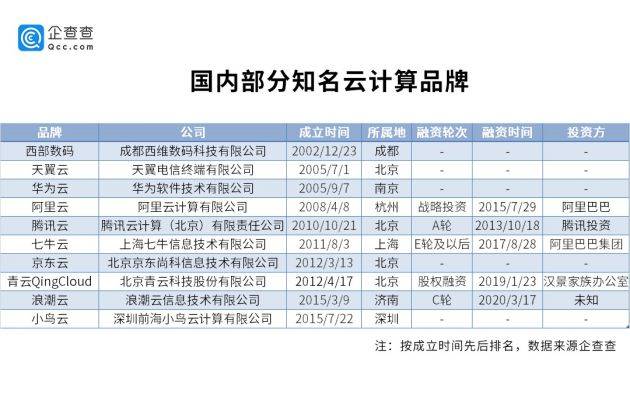 626969澳门开奖查询结果,深层数据计划实施_Essential54.503