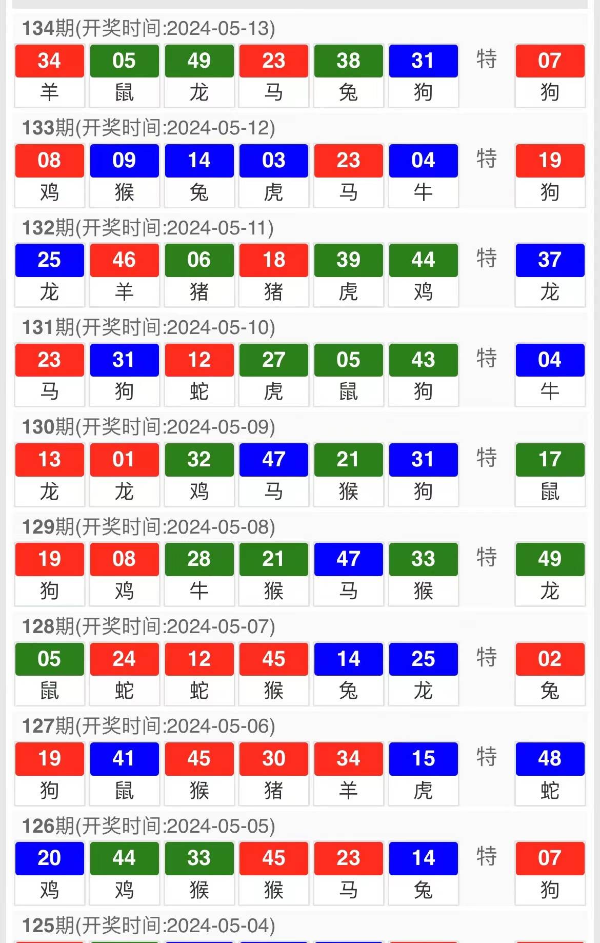 马会传真资料2024澳门,先进技术执行分析_探索版26.294