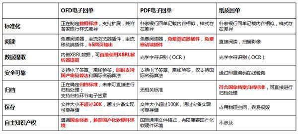 新澳好彩免费资料查询100期,精细化策略探讨_mShop91.289