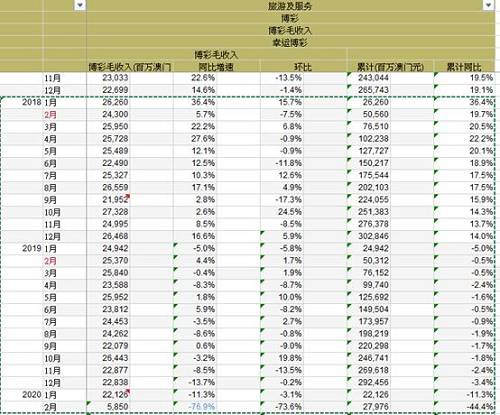 2004新澳门天天开好彩大全正版,全面执行计划数据_Phablet40.768