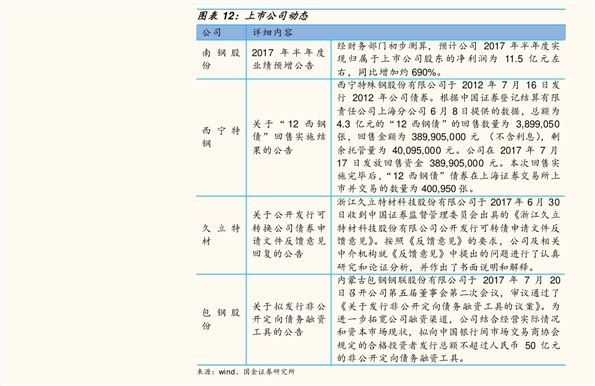 花开蝶相护 第5页