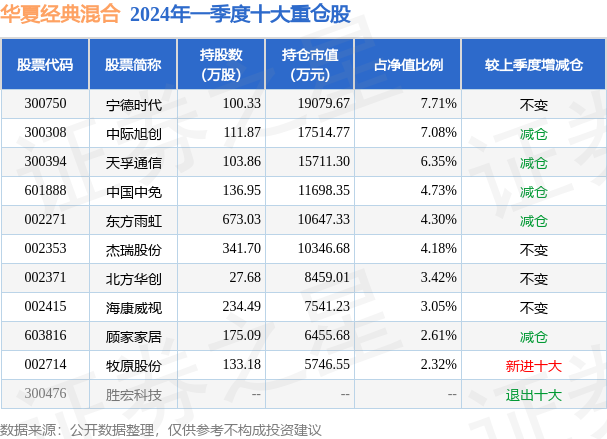 新澳门2024免费瓷料大全,完整机制评估_经典款43.132