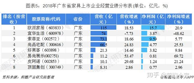 广东八二站资料大全正版,统计数据解释定义_The32.269