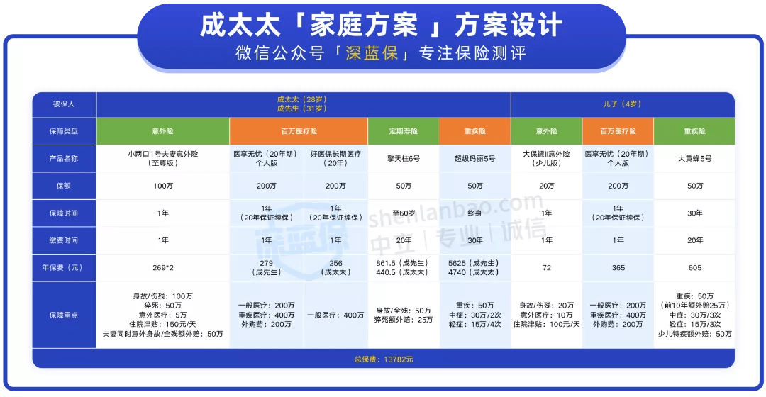 2024年新澳门今晚开奖结果2024年,快速解答方案执行_7DM40.270