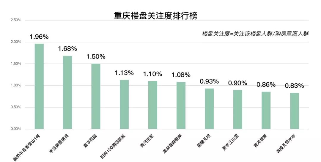 紫罗兰的梦 第5页