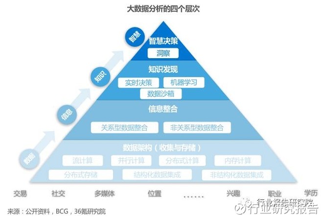 澳门f精准正最精准龙门客栈,实地评估解析数据_Holo50.111