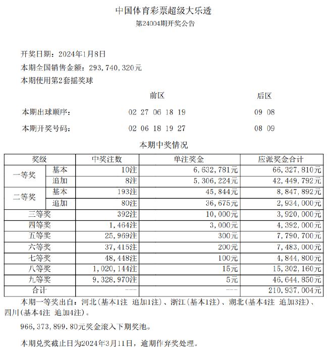 新澳天天彩免费资料49,连贯评估方法_UHD42.301