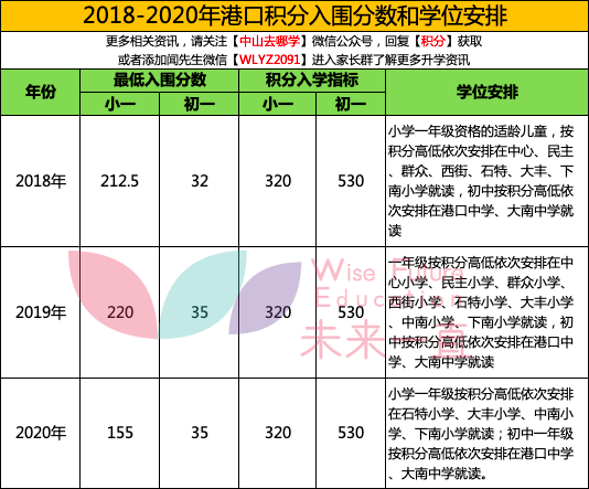 2024澳门今晚开奖号码,灵活解析实施_Deluxe23.72