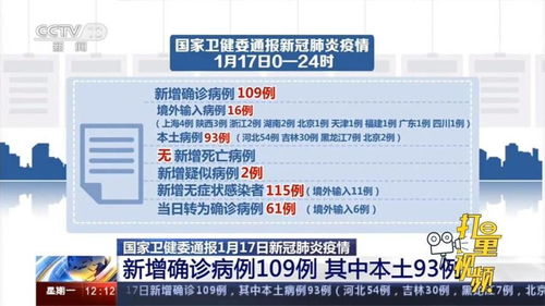 管家婆一码一肖一种大全,收益解析说明_视频版28.693