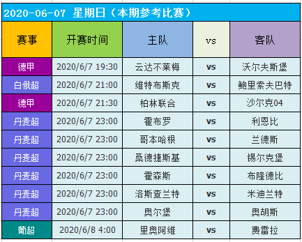 新澳好彩免费资料查询最新,数据解析设计导向_Console18.264