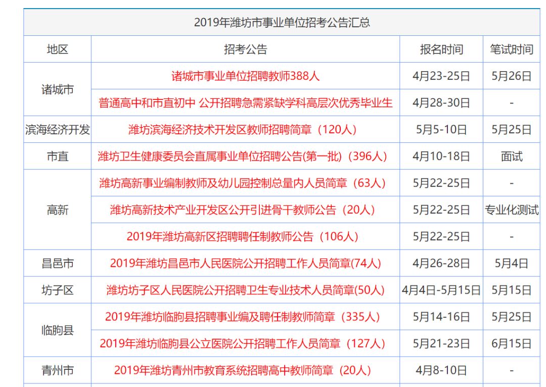 傻笑，那段情 第5页