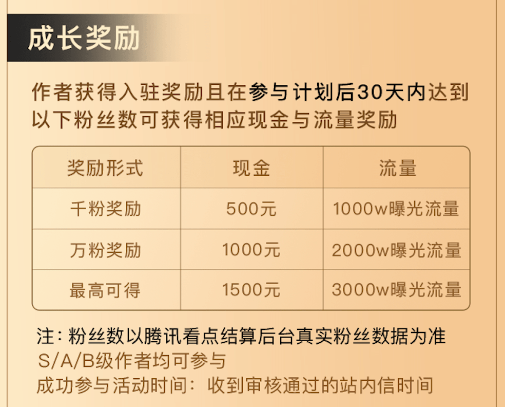 2024澳门特马今晚开奖结果出来了,广泛的解释落实支持计划_粉丝版335.372