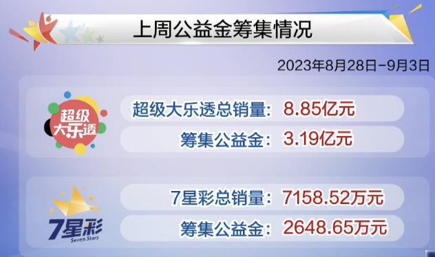 新澳门今晚开奖结果 开奖,未来解答解析说明_苹果版58.877