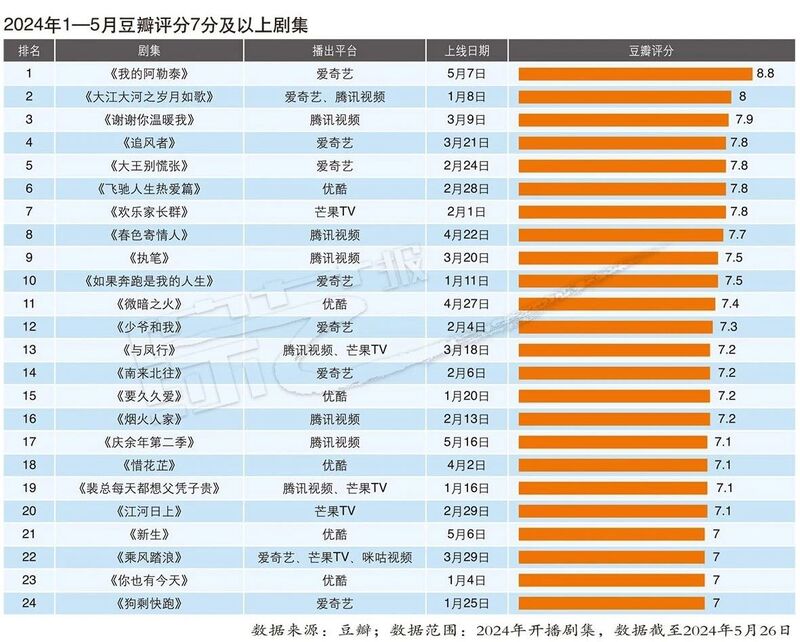 2024年港彩开奖结果,灵活性策略设计_体验版56.567