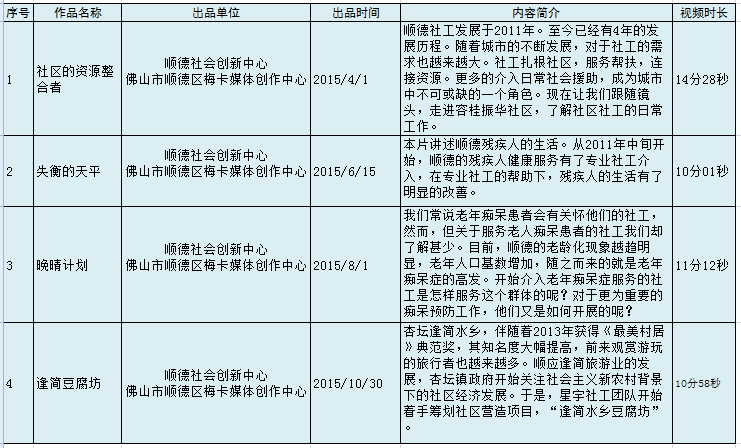 新奥门特免费资料大全,涵盖了广泛的解释落实方法_影像版72.297