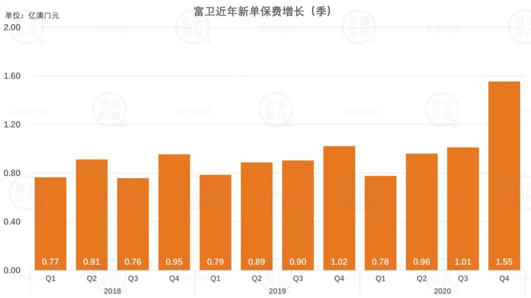 澳门新三码必中一免费,实地数据验证执行_升级版41.271