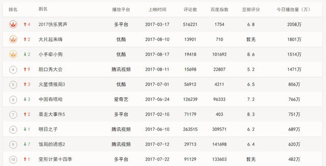 49图库图片+资料,数量解答解释落实_P版19.659