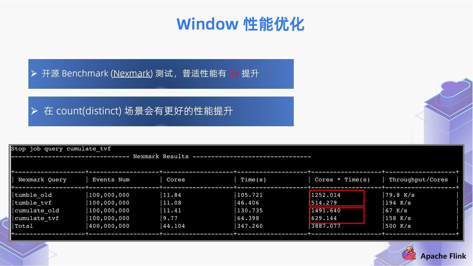 期期精准澳门料正版功能介绍,深入解析数据应用_suite59.689