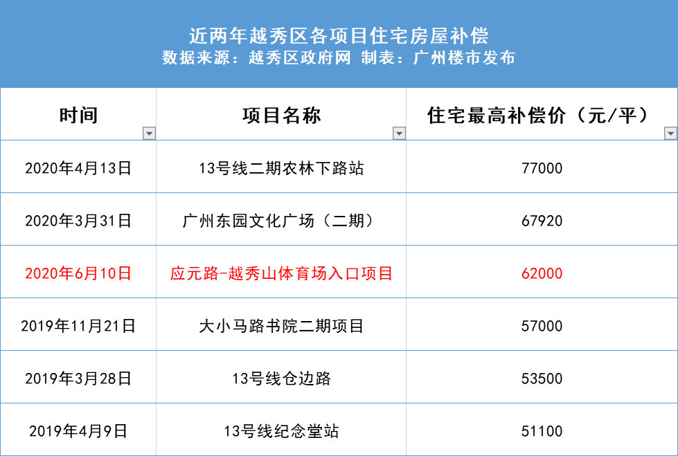 新澳天天开奖资料大全三中三,综合计划评估说明_Hybrid65.850