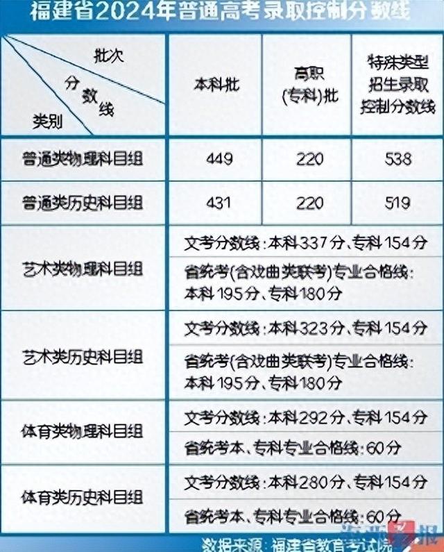 2024澳彩开奖记录查询表,实地计划设计验证_9DM35.449