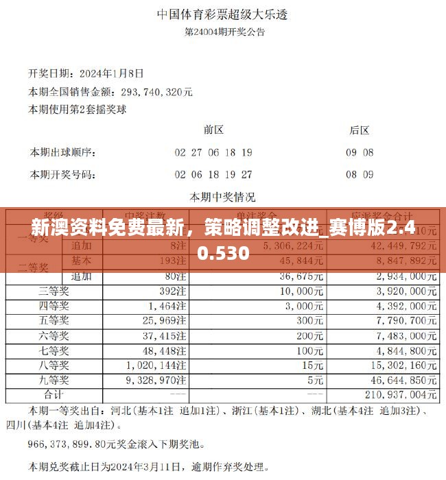 新澳精准资料期期中三码,前沿解答解释定义_尊贵款33.282