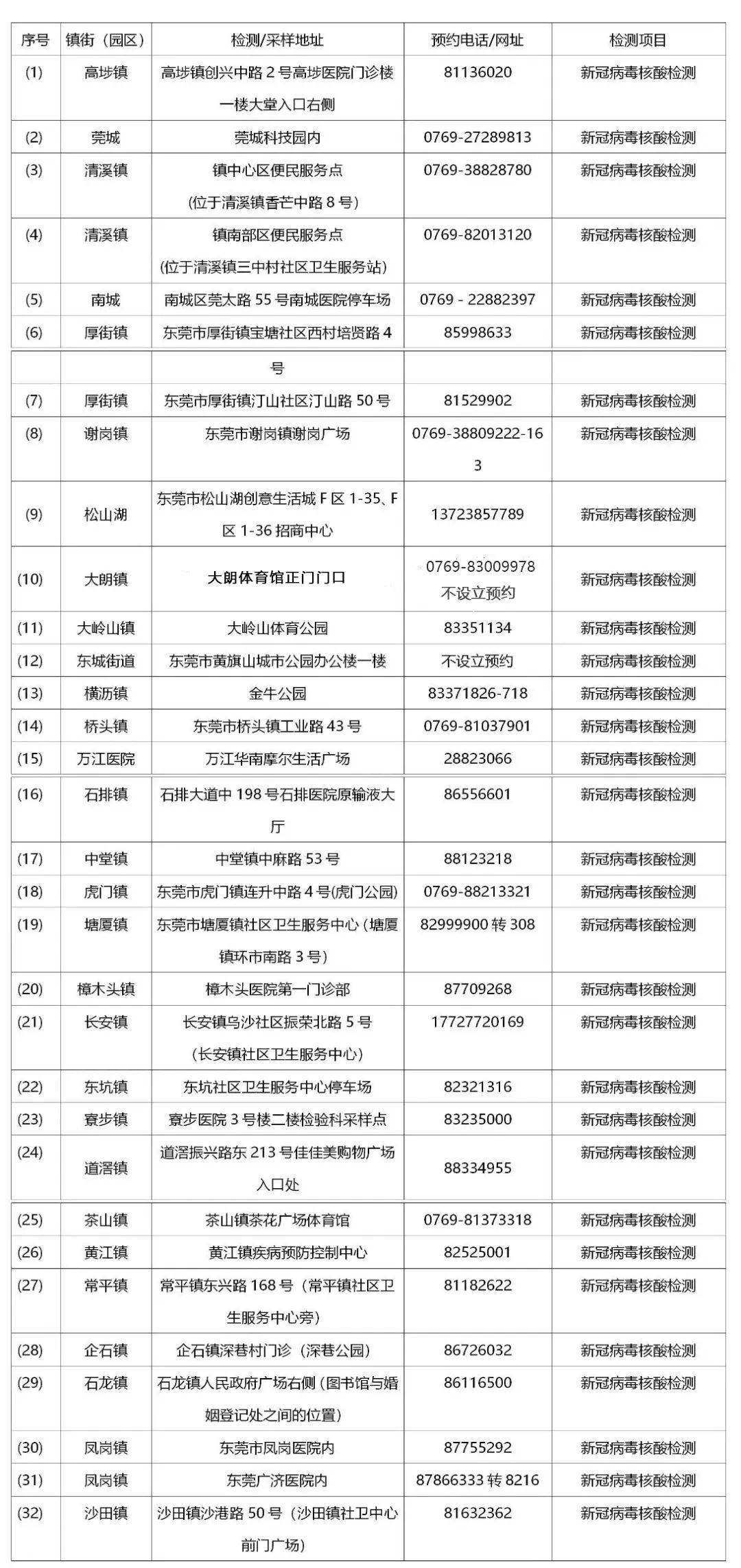 2024新澳门天天开好彩大全孔的五伏,权威评估解析_限量款34.113