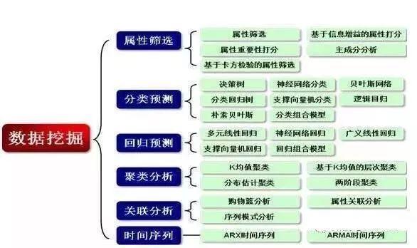 一码一肖100%精准,深入数据设计策略_专家版79.687