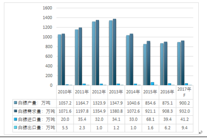 澳门免费权威资料最准的资料,实地评估策略数据_4K36.295