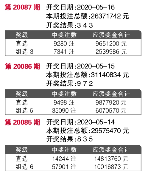 7777788888王中王开奖记录,灵活性执行计划_V版47.38