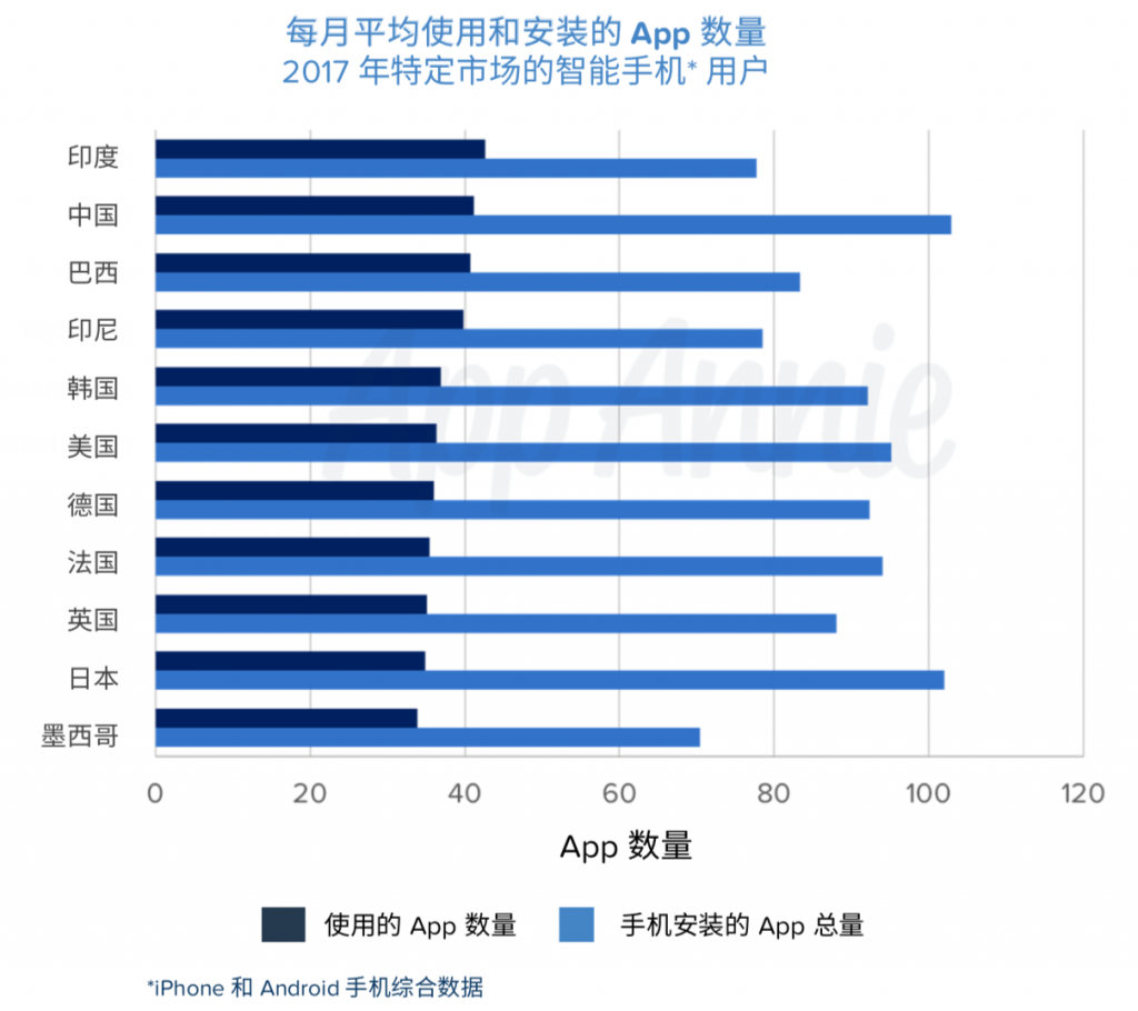 2024澳门天天开好彩大全app,全面实施数据分析_W82.42