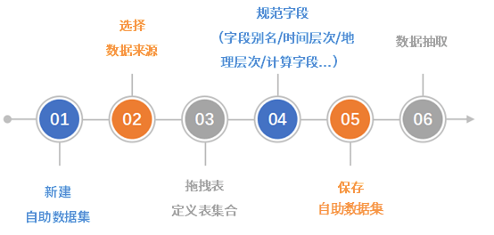 澳门特马今晚开什么码,深层数据设计解析_Harmony款49.269