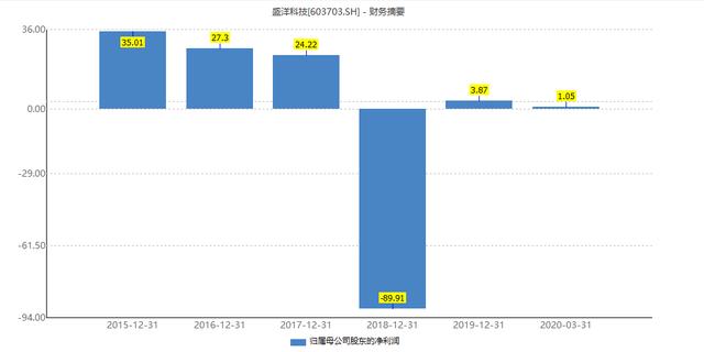 王中王100%期期准澳彩,创造力策略实施推广_终极版73.387